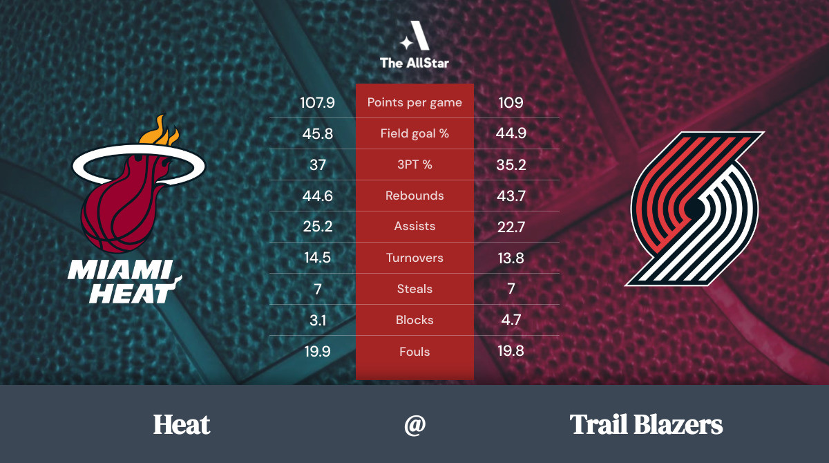 Trail Blazers vs. Heat Team Statistics